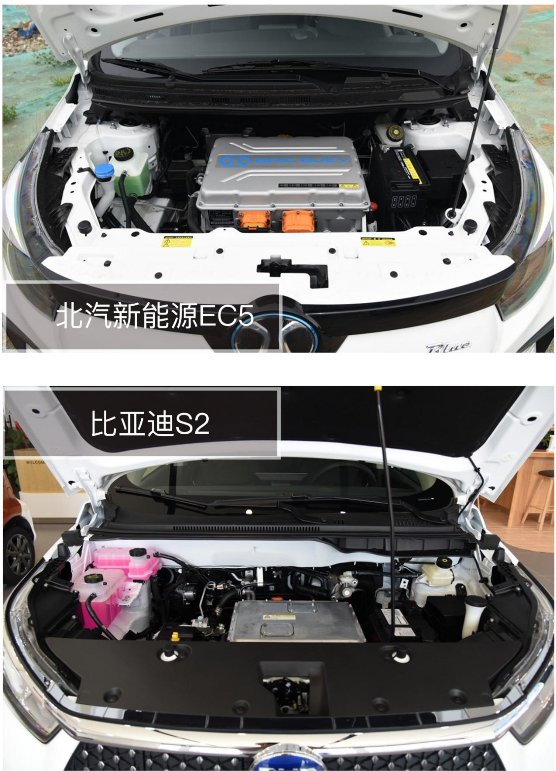 新能源自主新貴誰人能奪？北汽新能源EC5 實力迎戰(zhàn)比亞迪S2