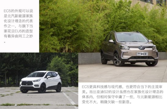 新能源自主新貴誰人能奪？北汽新能源EC5 實力迎戰(zhàn)比亞迪S2