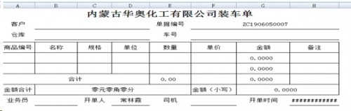 勤哲Excel服務器做化工企業(yè)管理系統(tǒng)