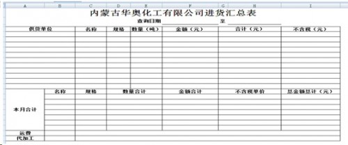 勤哲Excel服務器做化工企業(yè)管理系統(tǒng)