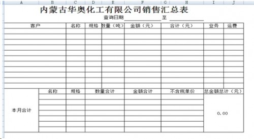 勤哲Excel服務器做化工企業(yè)管理系統(tǒng)