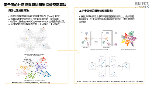 氪信朱明杰：偉大公司的創(chuàng)意不難想到，做到才是關(guān)鍵