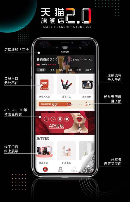品牌粉絲聚合新玩法，科顏氏牽手天貓粉絲圈打造綠色星球計劃
