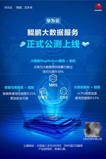 華為云鯤鵬大數(shù)據(jù)服務(wù)公測(cè)上線，加速企業(yè)智能化升級(jí)