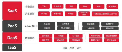 亮風(fēng)臺(tái)合作南方日?qǐng)?bào)，開啟AR報(bào)網(wǎng)融合新勢(shì)態(tài)