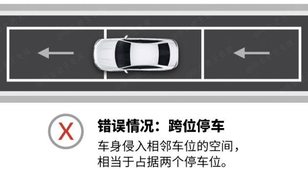 智慧城市環(huán)境下的路邊臨停車位，操作不當(dāng)將有可能收罰單