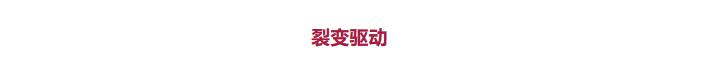 知乎邀請郎朗和一起學堂,打造2000+微信群直播在線教你彈鋼琴