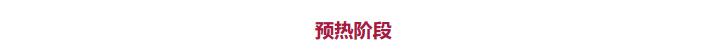 知乎邀請郎朗和一起學堂,打造2000+微信群直播在線教你彈鋼琴