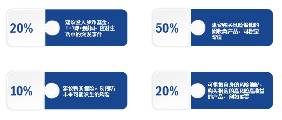 樂賺海融易“金蟹課堂”再次走進(jìn)海爾大學(xué)，分享財富配置新機(jī)遇