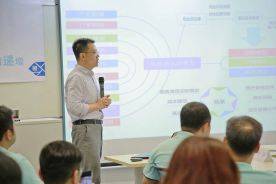 社科院財經(jīng)戰(zhàn)略研究院參訪樂賺金服海融易，共議供應(yīng)鏈金融風(fēng)控