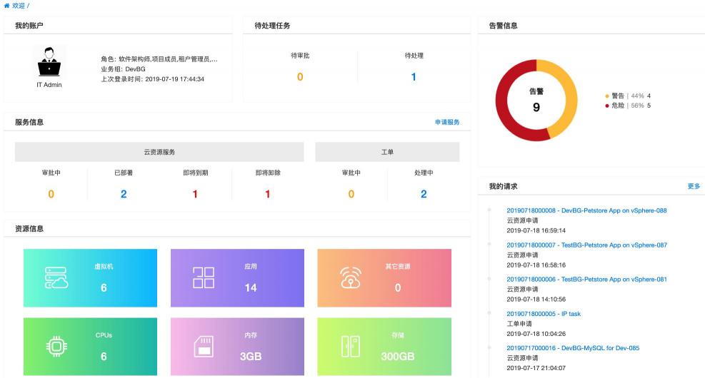 騫云SmartCMP5.1新版本發(fā)布，細(xì)節(jié)彰顯品質(zhì)！