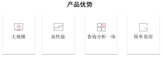 華為云ModelArts與圖引擎聯(lián)手打造，圖深度學(xué)習(xí)強(qiáng)勢(shì)落地！