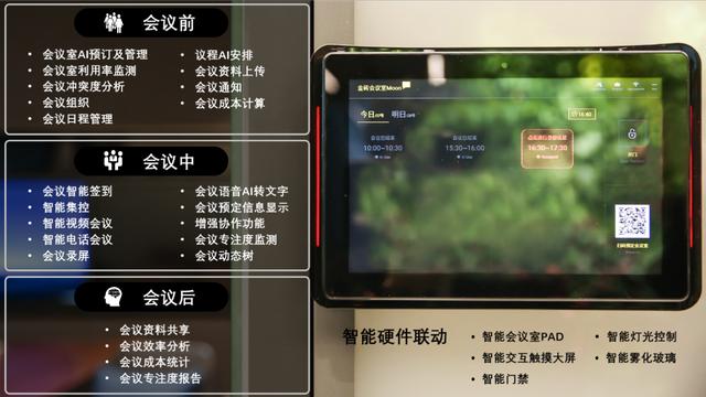 KITEDGE箏際與三菱電機(jī)正式簽約，輸出超級(jí)會(huì)議室《智會(huì)SMR》