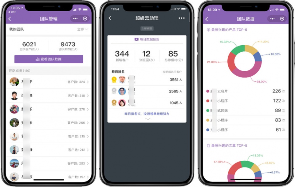 「上線了」出席【AWS合作伙伴峰會】，獲年度APN成長之星