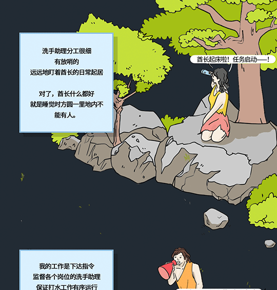 溫和用水親體驗，酋長都被聯(lián)想Lecoo節(jié)水寶折服了