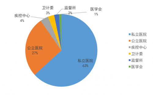 騰訊安全與信通院達(dá)成戰(zhàn)略合作，“產(chǎn)業(yè)互聯(lián)網(wǎng)安全實驗室”揭牌成立