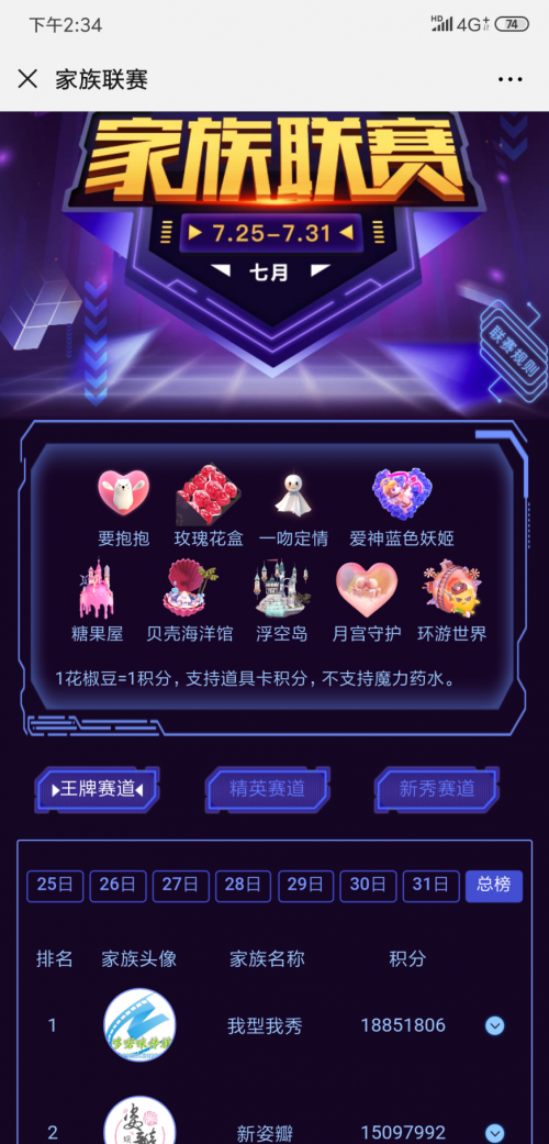 花椒直播家族聯(lián)賽今晚即將落幕，新姿瓣和我型我秀為冠軍廝殺正酣