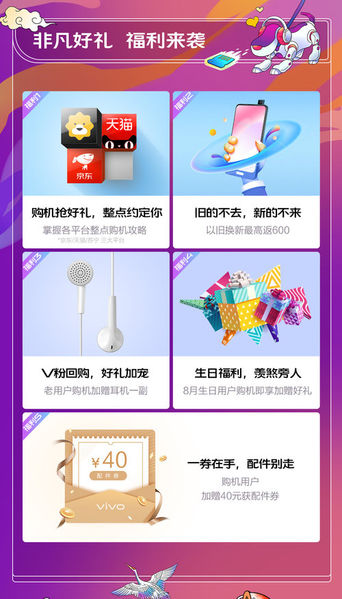 vivo 818“非凡有實(shí)利”，開門紅優(yōu)惠超給力