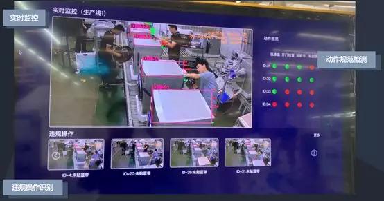 拓場景 搭平臺(tái) 容聯(lián)加速計(jì)算機(jī)視覺行業(yè)應(yīng)用落地