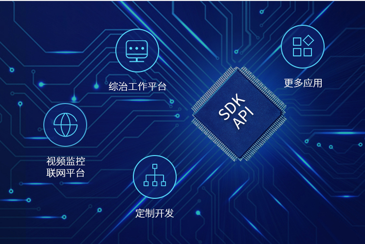 建設(shè)雪亮工程視訊系統(tǒng)，選科達(dá)的4個理由