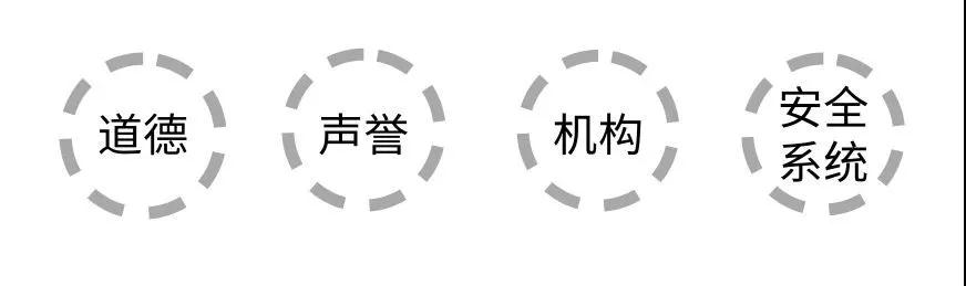 信任從何而來，從電子簽名技術體系談起