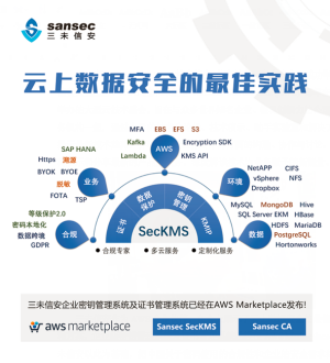 密碼技術(shù)踐行云中數(shù)據(jù)安全，三未信安參展AWS技術(shù)峰會2019