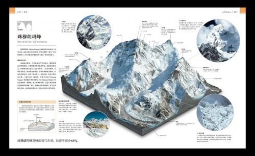 《DK世界自然奇觀全探索》摩點(diǎn)重磅首發(fā)，超級(jí)炫酷的答案之書解密世界自然奇觀