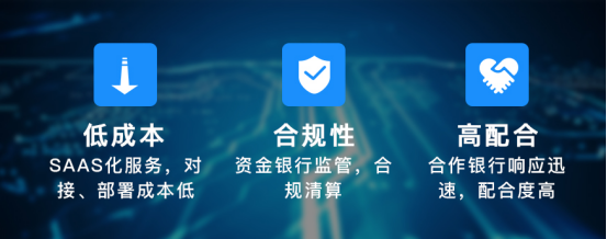 付錢拉物流“鏈銀通”助力無車承運人平臺高效發(fā)展，快人一步
