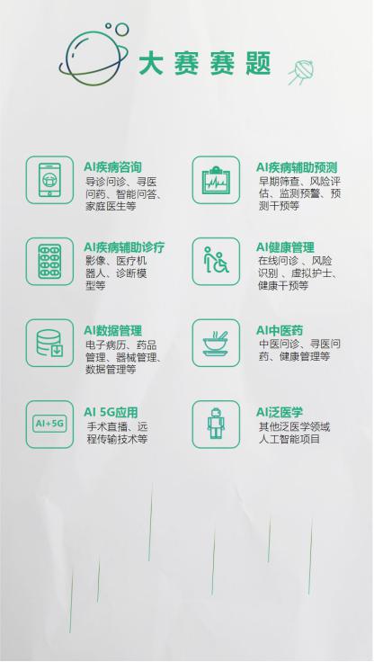2019AIIA杯人工智能醫(yī)療專(zhuān)項(xiàng)賽AI+5G項(xiàng)目征集等你來(lái)