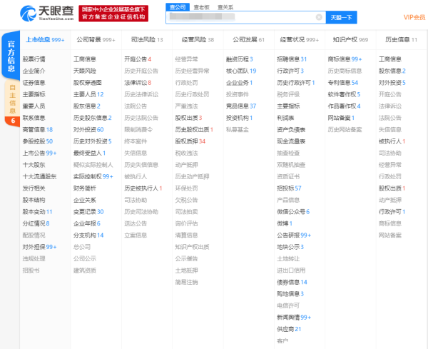 “天眼查”獲全球頂級學(xué)術(shù)峰會創(chuàng)業(yè)研究獎 技術(shù)驅(qū)動下穩(wěn)居行業(yè)第一