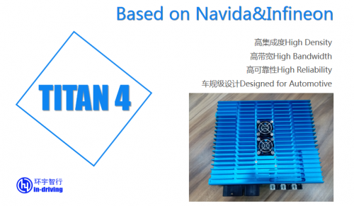 TITAN 4（泰坦）自動駕駛控制器落地量產(chǎn)，蓄勢待發(fā)