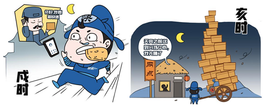 快遞100發(fā)布《快遞員十二時(shí)辰圖鑒》：風(fēng)里雨里，一心為你