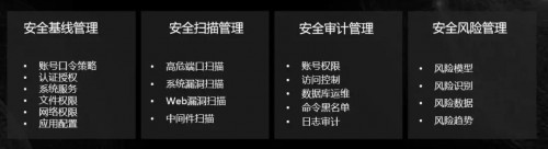 服務(wù)能力再升級(jí)，新鈦云服獲華為云授權(quán)銷售中心認(rèn)證