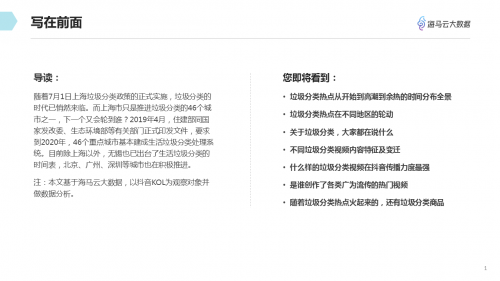 垃圾分類(lèi)話(huà)題百花齊放 海馬云大數(shù)據(jù)發(fā)布抖音垃圾分類(lèi)報(bào)告