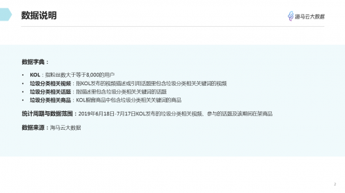 垃圾分類(lèi)話(huà)題百花齊放 海馬云大數(shù)據(jù)發(fā)布抖音垃圾分類(lèi)報(bào)告