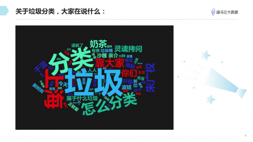 垃圾分類(lèi)話(huà)題百花齊放 海馬云大數(shù)據(jù)發(fā)布抖音垃圾分類(lèi)報(bào)告