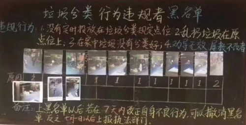 能用AI分辨出“這是什么垃圾”？百萬獎金等著你