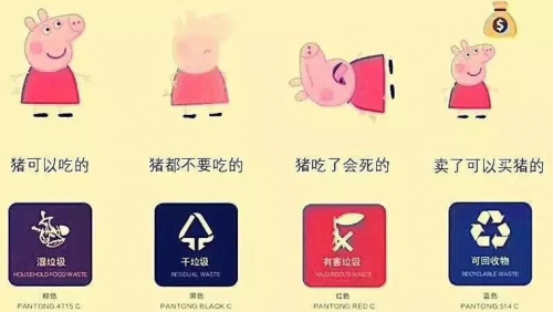 能用AI分辨出“這是什么垃圾”？百萬獎金等著你