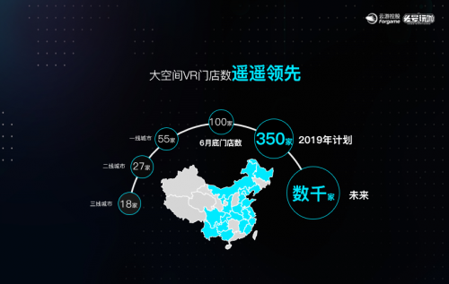 頭號玩咖首度參展ChinaJoy，5G開啟大空間VR時代