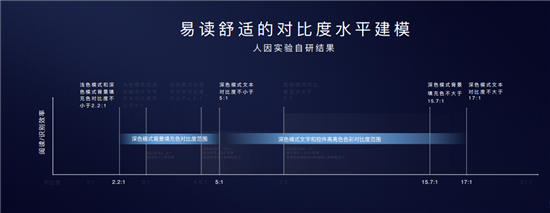 “10”分驚喜！EMUI10今日發(fā)布，升級計劃曝光