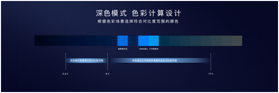 P30系列率先啟動EMUI10 Beta招募，遇見更好的深色模式