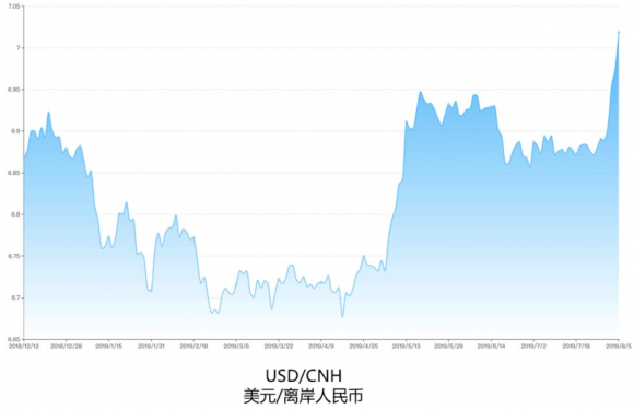 物聯(lián)網(wǎng)金融助力跨境電商企業(yè) 海云匯榮獲最具價(jià)值金融品牌稱(chēng)號(hào)