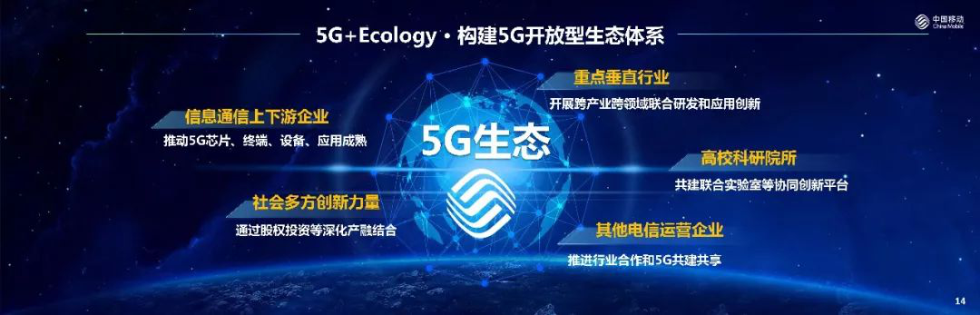 中國移動(dòng)OneNET 5G+生態(tài)圈計(jì)劃  征集5G方案，共推優(yōu)質(zhì)商機(jī)