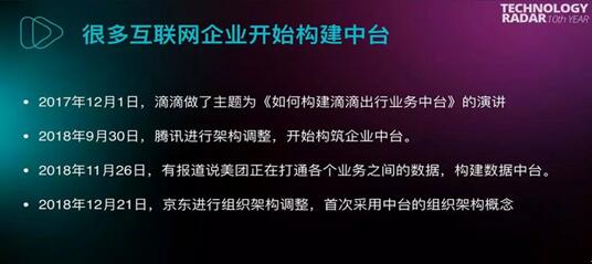 中臺(tái)不是一陣風(fēng)，誰是真正的中臺(tái)？