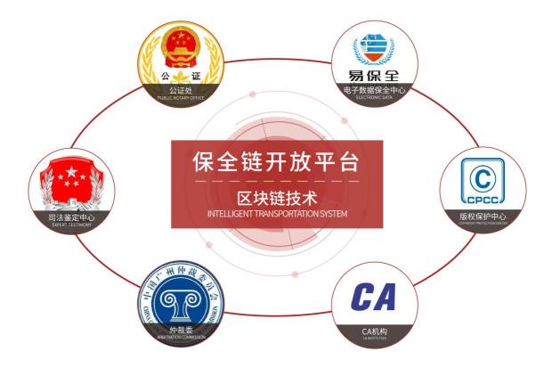 千萬級的K12在線教育市場，電子合同助力行業(yè)簽約電子化