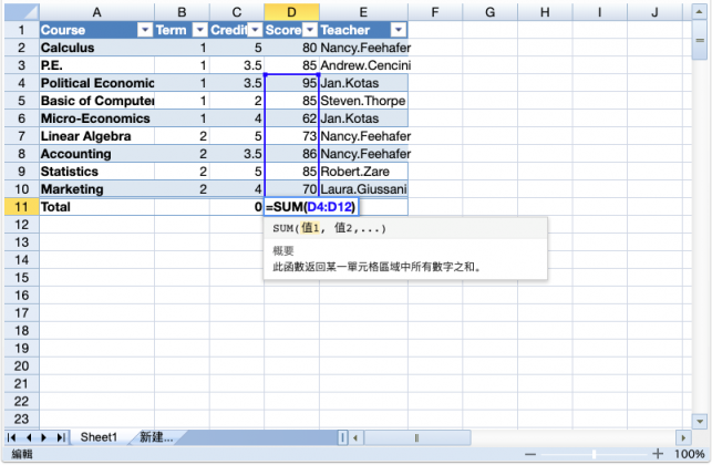 SpreadJS 純前端表格控件 V12.2 發(fā)布更新，六大功能特性