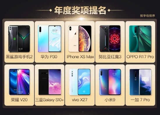金機(jī)獎提名結(jié)果出爐，你的手機(jī)上榜了嗎？