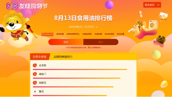 阿K現(xiàn)身，蘇寧818金龍魚超品日陣容厲害了！