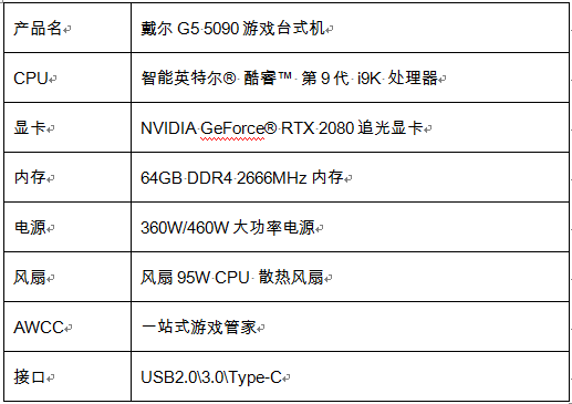 硬核玩家福利！性能逆天的精工戴爾G5 臺式機(jī)