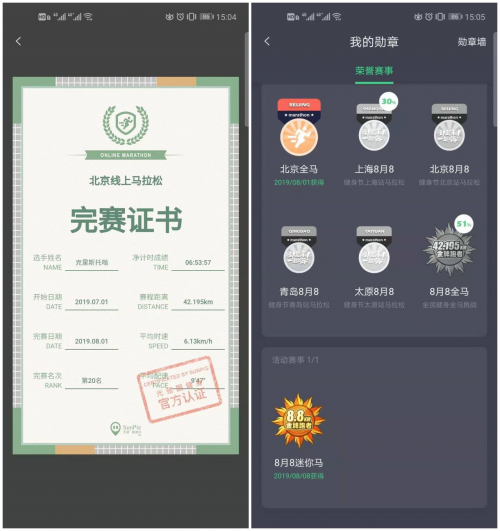 光豬圈健身加盟商總業(yè)績猛增60%，怎么做到的？